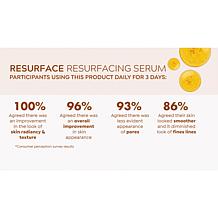 Active Argan Resurface Super Size Resurfacing Serum