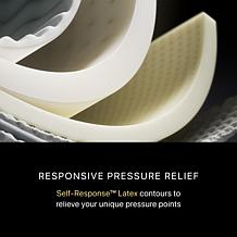 Beautyrest Black® Hybrid Mattress with Triple-Stranded Coils- Twin XL