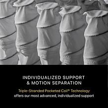 Beautyrest Black Series Three Mattress - Cal King