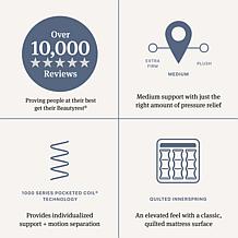 Beautyrest Hospitality 2-Sided 14" Mattress - King