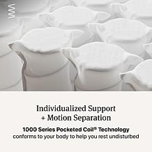 Beautyrest Hospitality 2-Sided 14" Mattress Set - California King