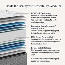 Beautyrest Hospitality 2-Sided 14" Mattress Set - Twin XL
