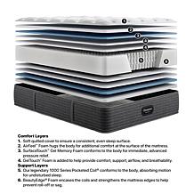 Beautyrest Hotel Collection Westbury 2.0 2-Sided Cal King Mattress Set
