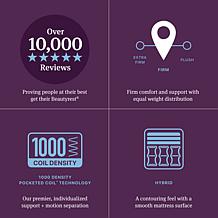 Beautyrest World Class Hybrid Mattress with Pocketed Coil Technolog...