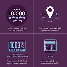 Beautyrest World Class Hybrid Mattress with Pocketed Coil Technology