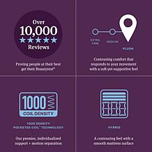 Beautyrest World Class Level Four Hybrid Plush -Twin XL