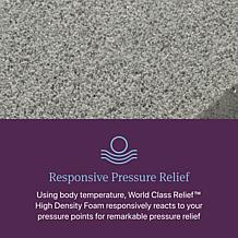 Beautyrest World Class Level Four Mattress