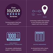 Beautyrest World Class Level Four Plush Pillow Top - Twin