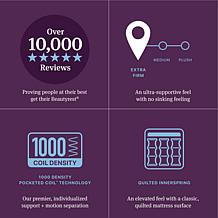 Beautyrest World Class Level Three Extra Firm Mattress - Queen