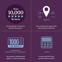 Beautyrest World Class Level Three Hybrid Medium - Twin