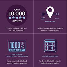 Beautyrest World Class Level Three Mattress - Full