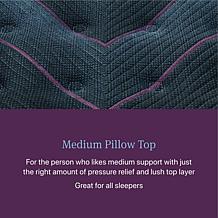 Beautyrest World Class Level Three Medium Pillow Top -King