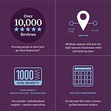 Beautyrest World Class Level Three Medium Pillow Top -Twin XL