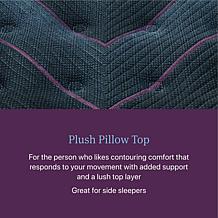 Beautyrest World Class Level Three Plush Pillow Top - Cal King
