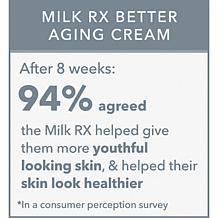 Beekman 1802 Milk RX Advanced Better Aging Renexosome Cream