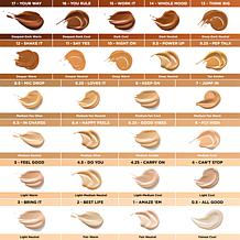 Benefit Cosmetics Boi-ing 0.5 All Good Cakeless Concealer