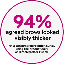 Benefit Cosmetics Gimme Brow 2-pack - Shade 6