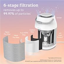Bionaire True HEPA 360 Air Purifier