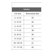 Birkenstock Honolulu EVA Thong Sandal 