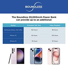 Boundless 20,000mAh Sleek and Portable Power Bank