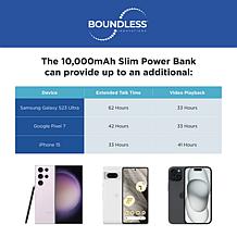 Boundless All-in-One Slim 10,000mAh Power Bank