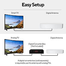 Core Innovations Antenna Bar with 80-Mile Range and LED Lights