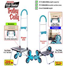 dbest Bigger Trolly Dolly