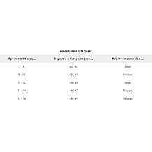 Dearfoams Men's Asher Quilted Marled Knit Clog Slipper