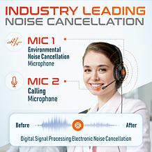 Delton 30Y Wired Mono Computer Headset with Dual Noise Canceling Mics