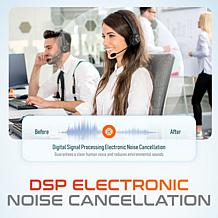 Delton 50X DSP ENC Noise Cancelling Computer Headset & Charging Dock