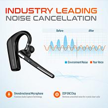 Delton 90X Ultralight Noise Cancelling Computer Headset