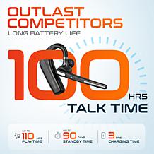 Delton 90X Ultralight Noise Cancelling Computer Headset Bundle
