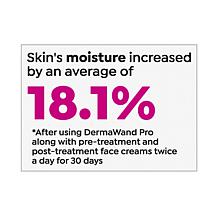 DermaWand Pro Anti-Aging Kit with 4-pack PreFace Gel