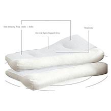 Doctor Pillow Relaxor Plus Support Pillow