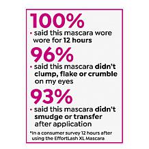 Doll 10 Effortlash Mascara