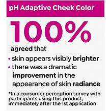 Doll 10 Hint of Tint In The Mood pH Adaptive Lip and Cheek Color Set
