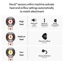 Dyson Supersonic Nural Hair Dryer