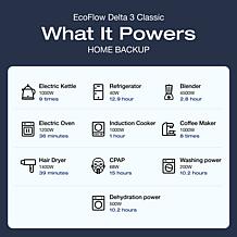 EcoFlow DELTA 3 Classic Power Station with 110W Solar Panel & Trolley