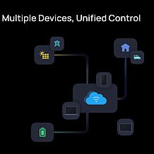 EcoFlow DELTA Pro 3 Power Station
