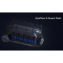 EcoFlow DELTA Pro 3 Power Station