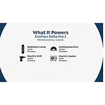 EcoFlow DELTA Pro 3 Power Station with 220W Solar Panel