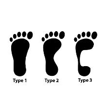 FootScientific Arches® Unisex Orthotics - Type 2 (Neutral Support)