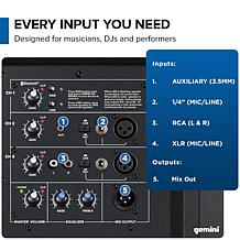 Gemini GD-215PRO 15" Professional PA Speaker with Bluetooth