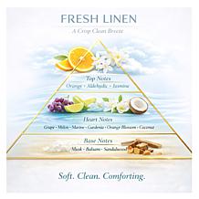 Happy Place 36 oz Supersize Air Freshener + Odor Eliminator Gel Refill