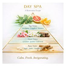 Happy Place Supersize Air Freshener + Odor Eliminator - Spa Auto-Ship®