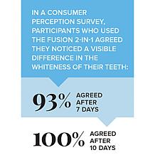 Intelliwhite Fusion 2-in-1 Whitening Serum Kit Auto-Ship®