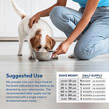 Joint Benefits for Dogs - 500 servings