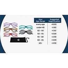 Joy CleanBoss Ombre Retro 6-piece Reader Set