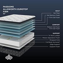 Kingsdown Passions Allsworth 15" Firm Euro Pillow Top Mattress/CalKing