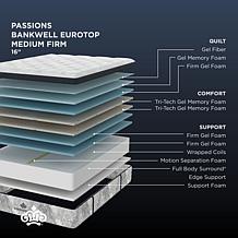 Kingsdown Passions Bankwell 16" Med-Firm Mattress - Cal King